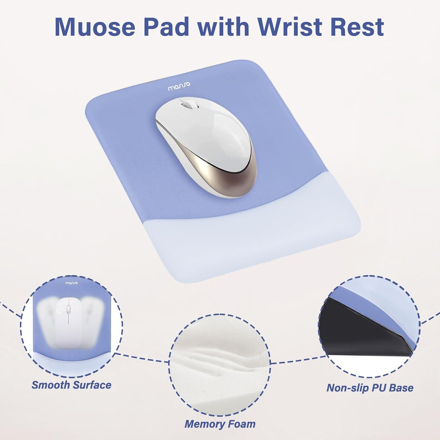 MOSISO Wrist Rest Support for Mouse Pad&Keyboard Set, Rectangular Ergonomic Mousepad Non-Slip Base Home/Office Pain Relief&Easy Typing Pad with Neoprene Cloth&Raised Silicone Lining, Green
