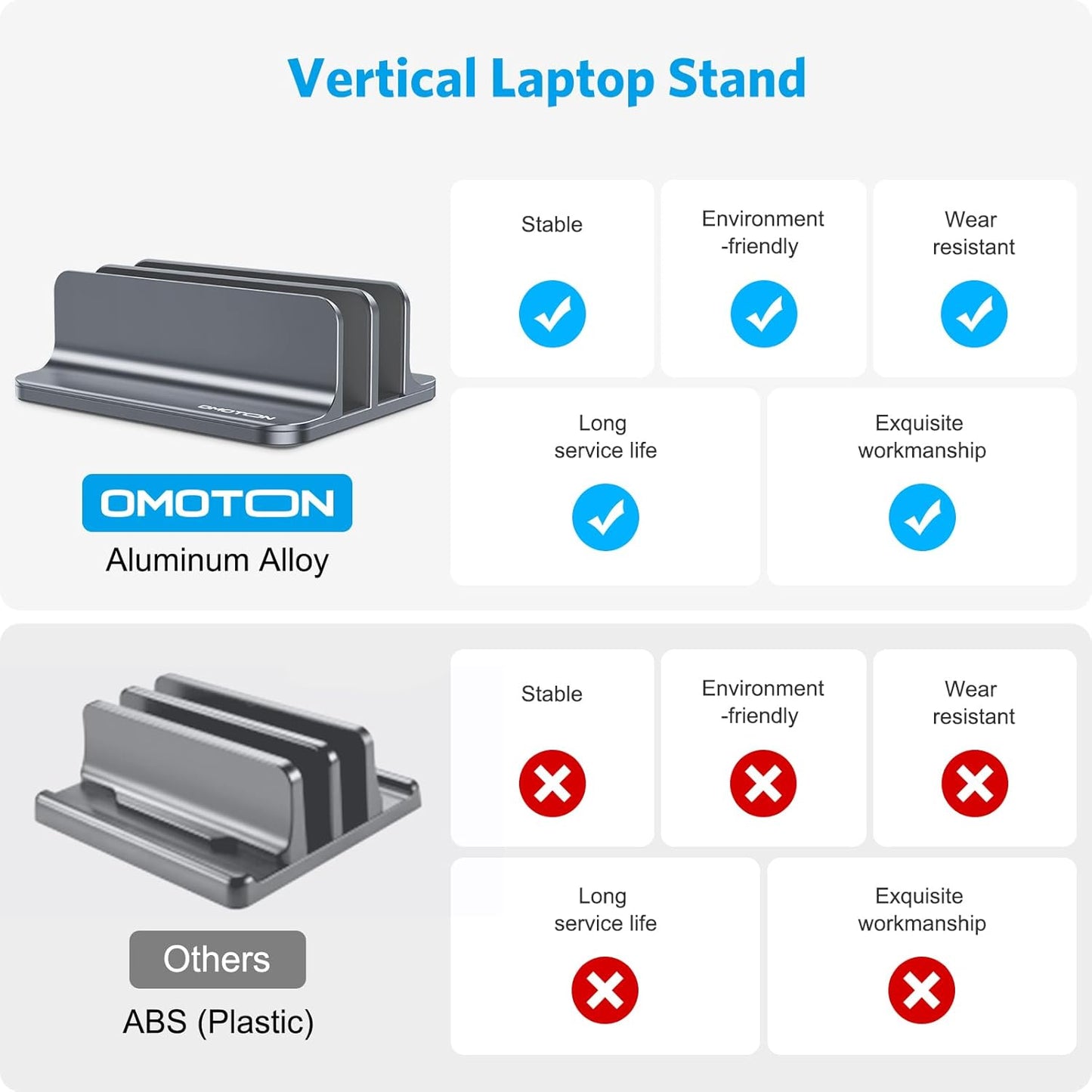 OMOTON Vertical Laptop Stand [Updated 3-Slots Version], Desktop Aluminum Mac Book Stand with Adjustable Dock Size, Fits All Mac Book, Chrome Book and Gaming Laptops (Up to 17.3 inch), Starlight