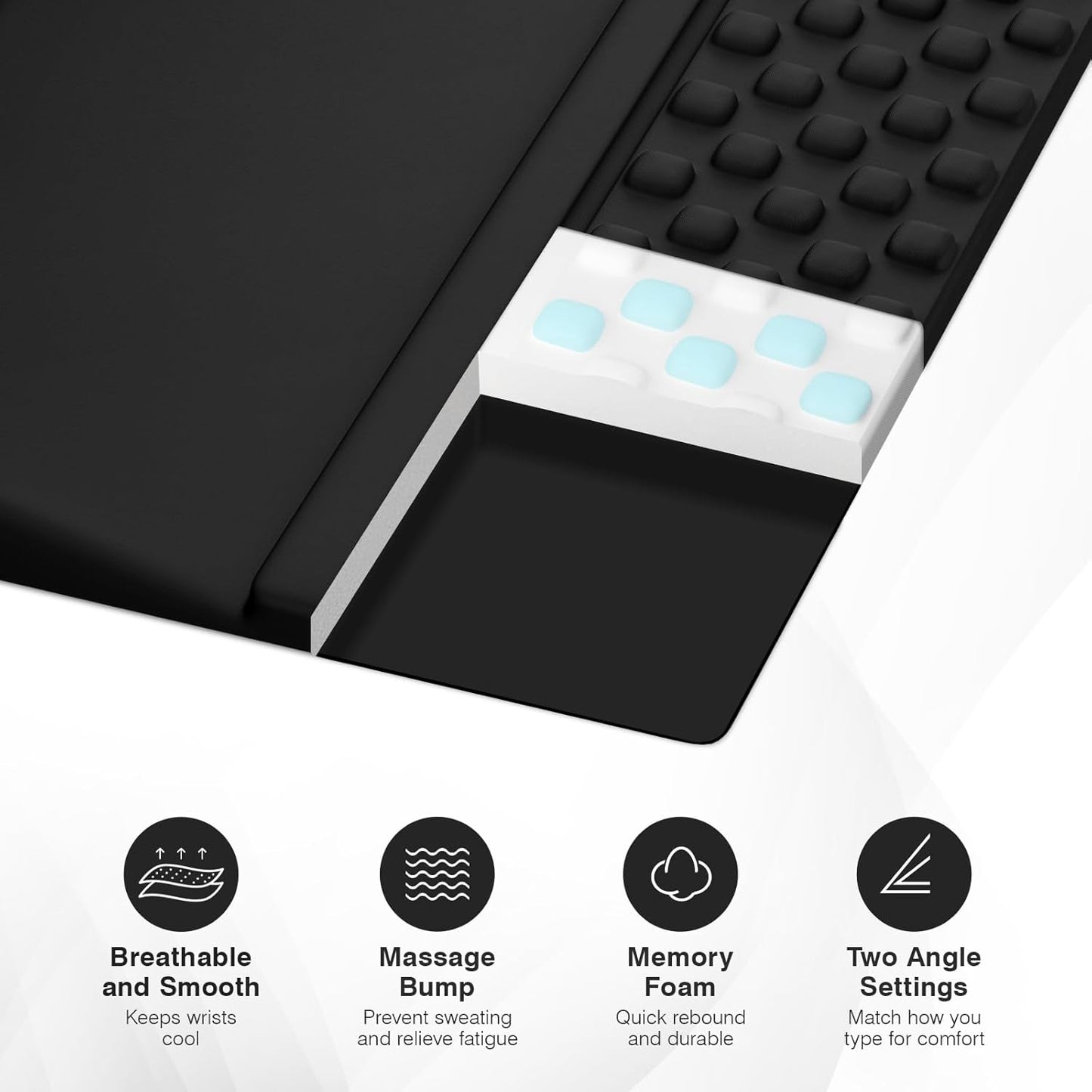 Ospelelf Ergonomic Mouse Pad and Keyboard Stand Wrist Rest Set, Memory Foam Comfort, Pain Relief for Typing, Office Desk Accessories, Moonlit Blossoms