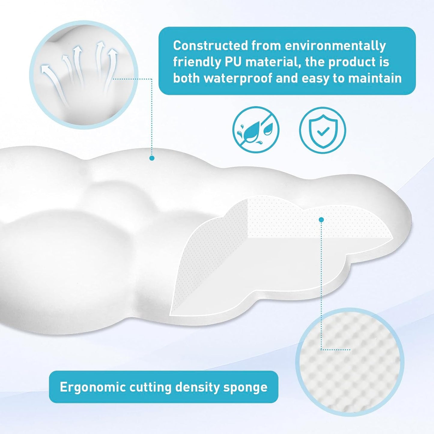 Cloud Wrist Rest Keyboard – Memory Foam with PU Leather Wrist Support for Computer Keyboards, Ergonomically Designed for Typing Comfort and Pain Relief