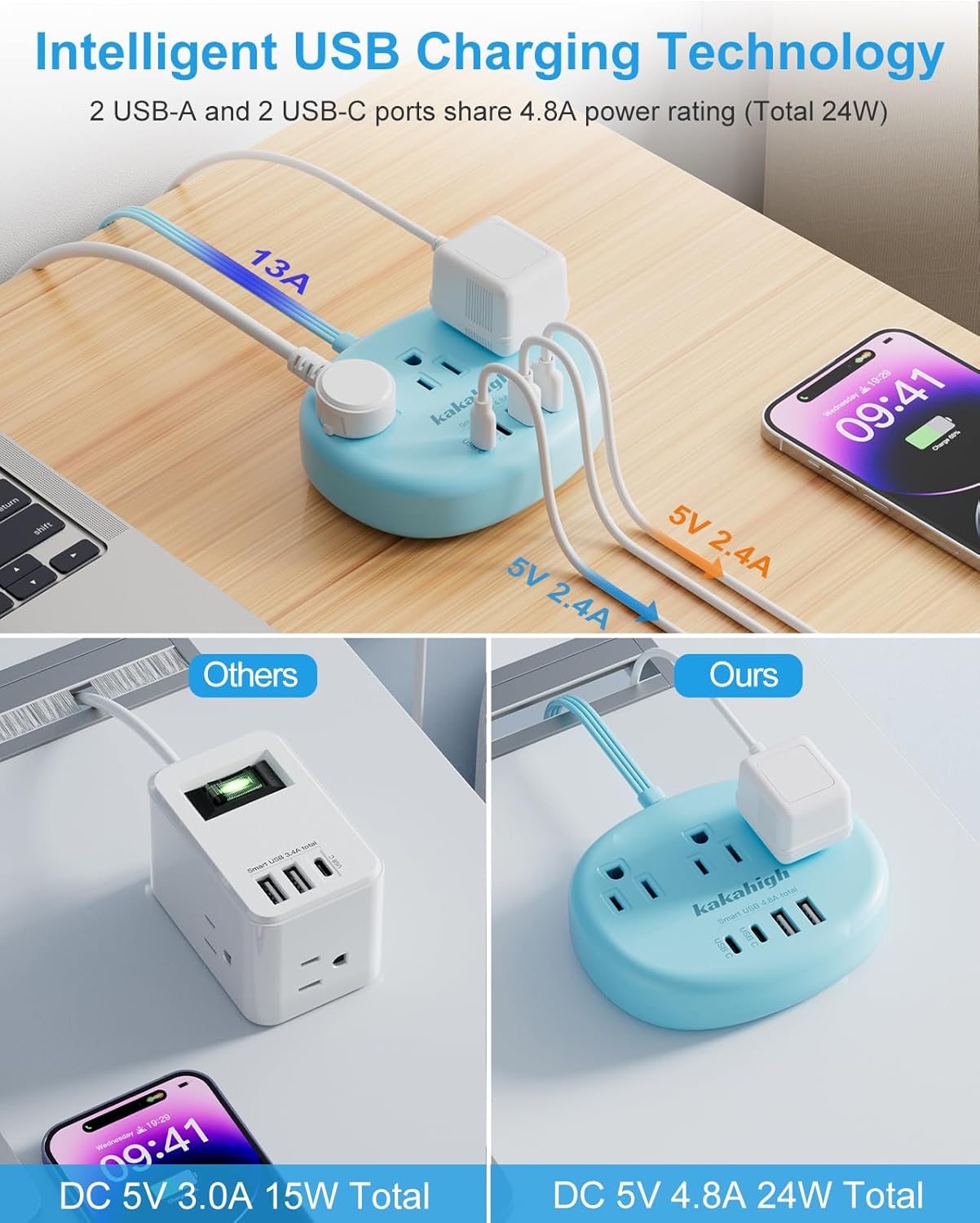 Pink Extension Cord with Surge Protected 1080J - 5 FT Kawaii Power Strip, 1625W Cute Extension Cord with 3 AC Outlet 4 USB (24W/4.8A), Compact for Cute Pink Kawaii Desk Home Essentials