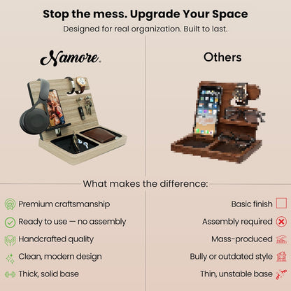 Namore Nightstand Organizer for Men – Wood Phone Docking Station & Bedside Valet Tray Organizer for Wallet, Watch & Keys – Unique Gifts for Men, Husband, Dad