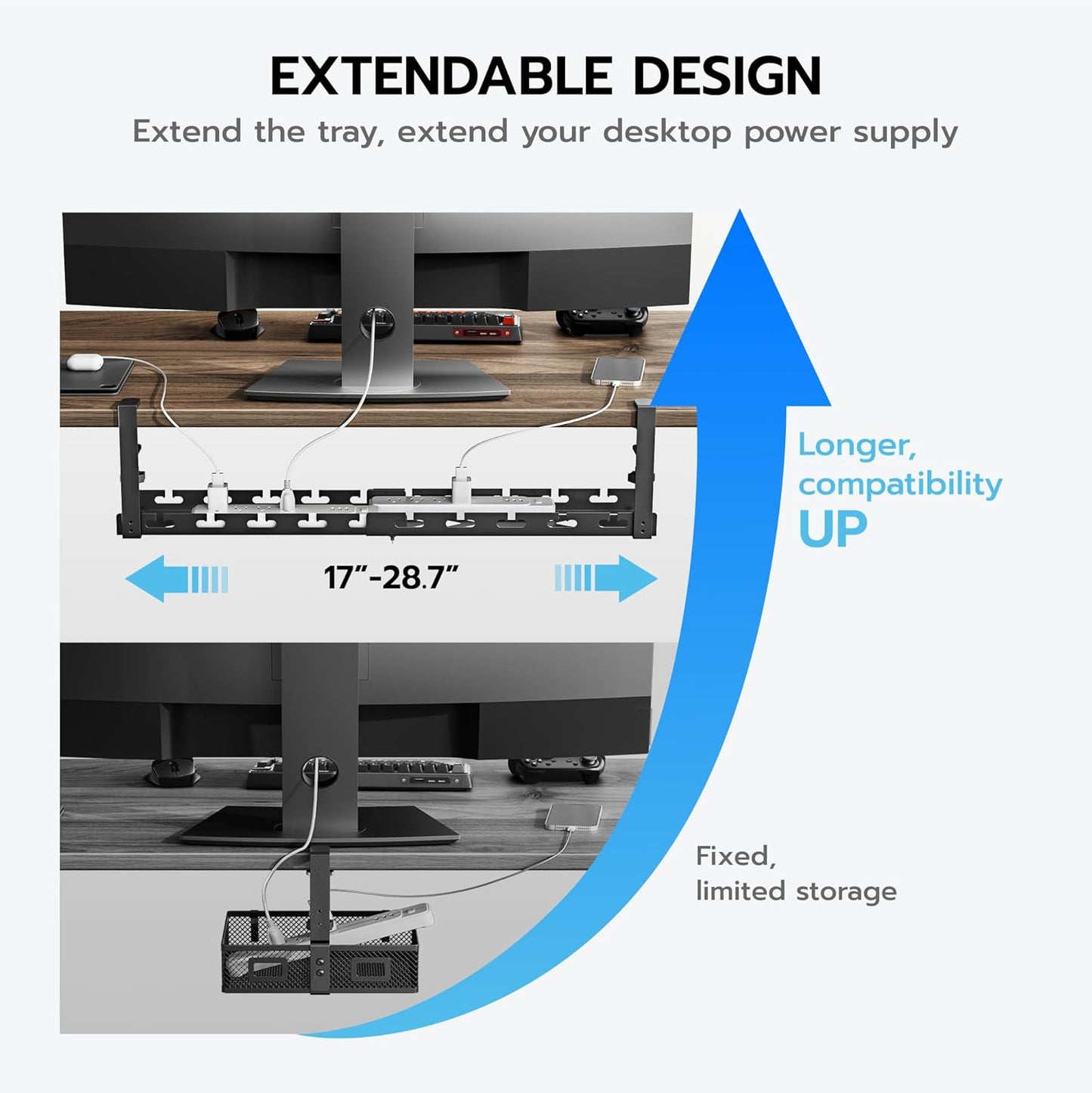 ARES WING 17"-28.7" Extendable Under Desk Cable Management Tray with Cable Slots, Clamp On Cord Organizer Holds Up to 11 lbs, White Metal Under Desk Storage for Office and Gaming Accessories