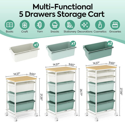 Rolling Storage Cart with 3 Drawers, Craft Organizer, Wooden Tabletop Utility Cart for Bedroom, Children's Room and Office Organization, Under Desk Trolley with Lockable Wheels,White