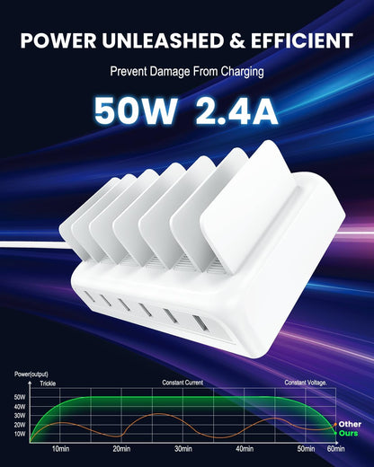 Charging Station for Multiple Devices, Honcila 50w 6 Port Fast Charger Stations for iPhone, iPad, Cell Phone, Tablet, Multi Device Charging Dock Organizer with 6 Mixed Charging Cables