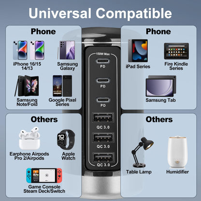 Universal USB Tower Fast Charging Station 6-Port 150W - Compact, Space-Saving Design with Multiple USB-C Ports for All Series iPhone Galaxy Note Pixel iPad Multiple Devices