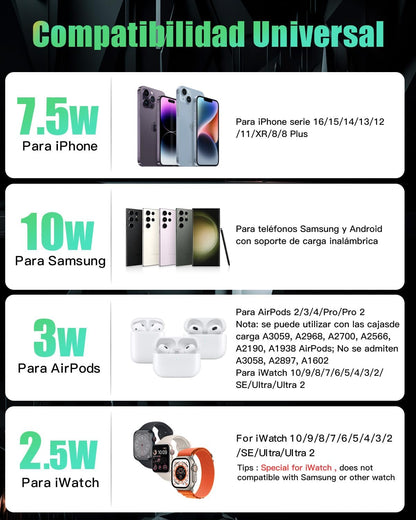 JARGOU 3 in 1 Charging Station for Apple Wireless Charger for iPhone 17 16e 16 15 14 13 12 11 X 8 & for iWatch Charger Wireless Charging Station for Multiple Devices for AirPods 2/3/4/Pro/Pro 2/Pro 3