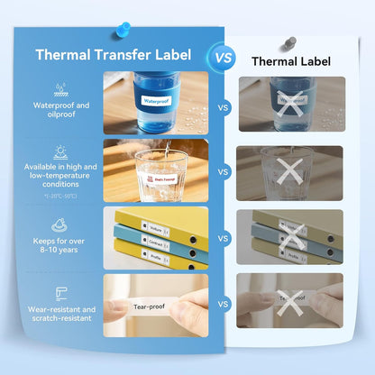 NIIMBOT Thermal Transfer Cable Labels 0.49" x 4.29", Only for N1(B18) Label Maker, PET Material, Waterproof and High-Temperature Resistance, Long Storage Time, 1 Roll of 60, Yellow