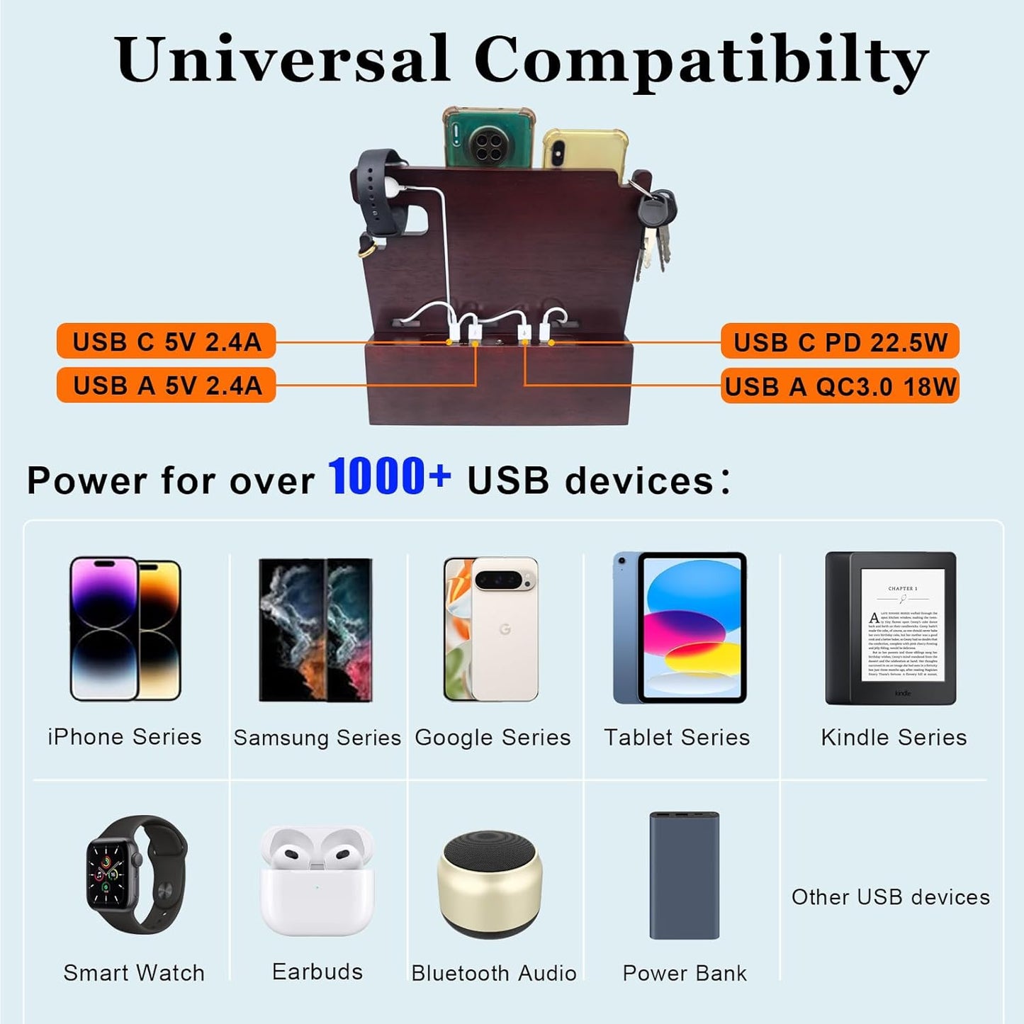 Wood Phone Docking Station with Drawer Nightstand Organizer for Men Dual Phone Charging Station for iPhone Samsung Google Desk Organizers Anniversary Birthday Gifts for Men Dad Him Husband