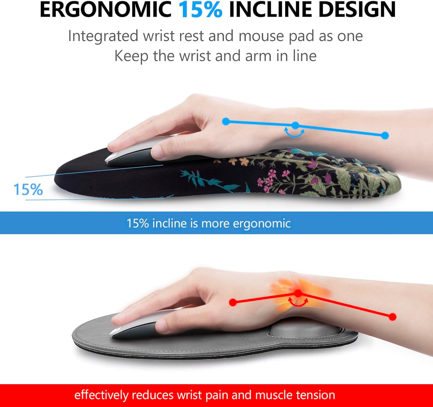 Mouse Pad Wrist Support, Laokiiy 2 in1 Keyboard Wrist Rest+ Ergonomic Mouse Pad, Non-Slip Wrist Rest for Computer Keyboard, Made Easy Typing & Relieve Wrist Pain（Banana Leaf Green）