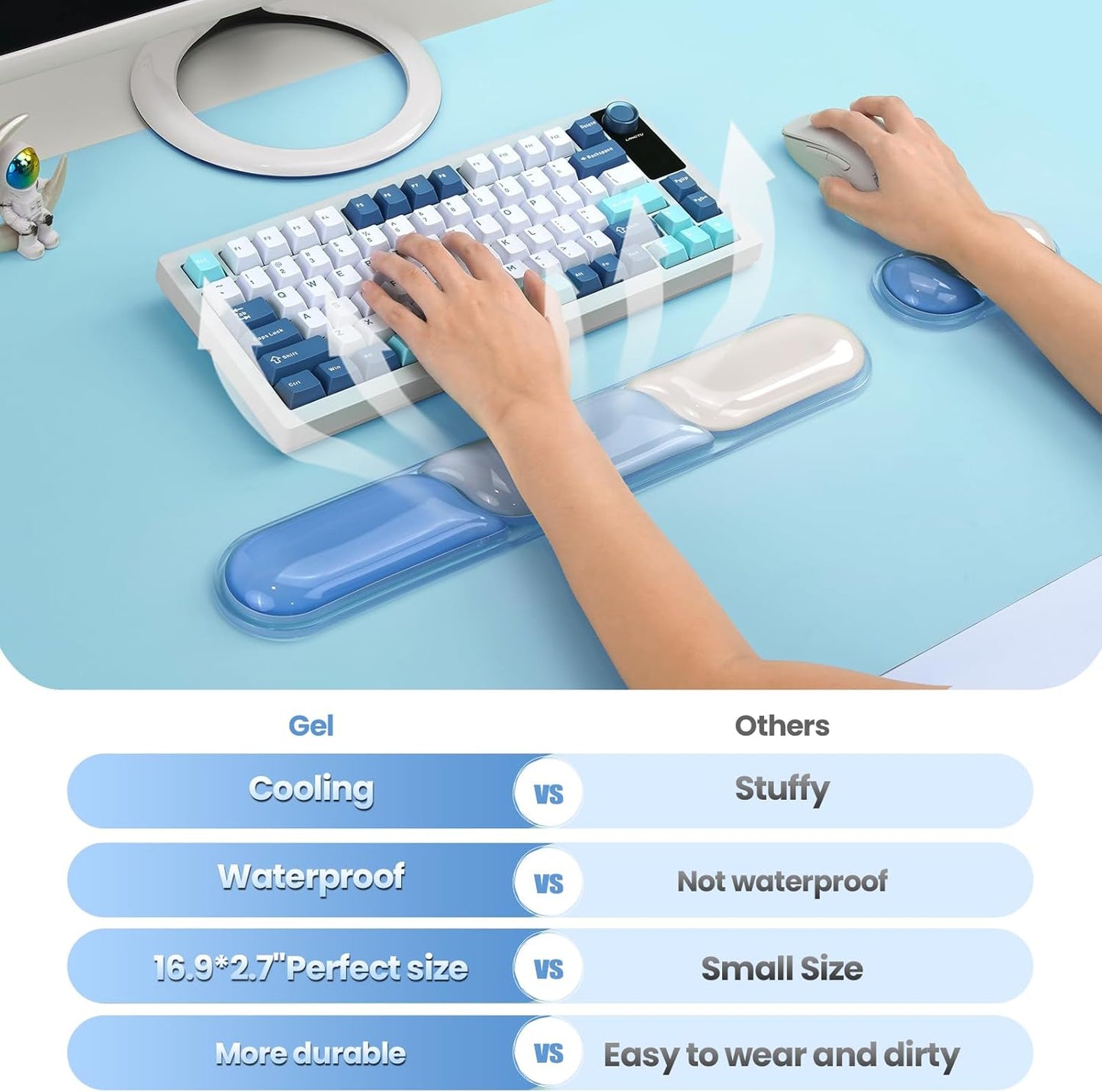 TECKNET Clear Gel Wrist Rest for Computer Keyboard, Ergonomic Gel Keyboard Wrist Rest Set for Typing Pain Relief, Comfortable Silicone Wrist Support Pad for Office/Computer/Laptop/Gaming, Transparent