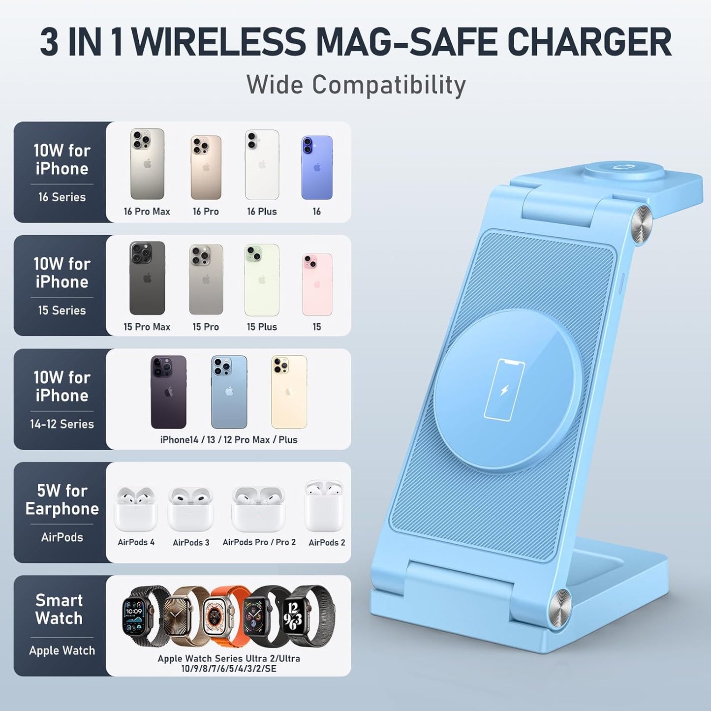 Magnetic Wireless Charger Stand, 3 in 1 Foldable Wireless Charging Station with 20W Adapter, Travel Charger for Multiple Devices for iPhone 17 16 15 14 13 12 Pro/Max/Plus/Mini, iWatch, AirPods
