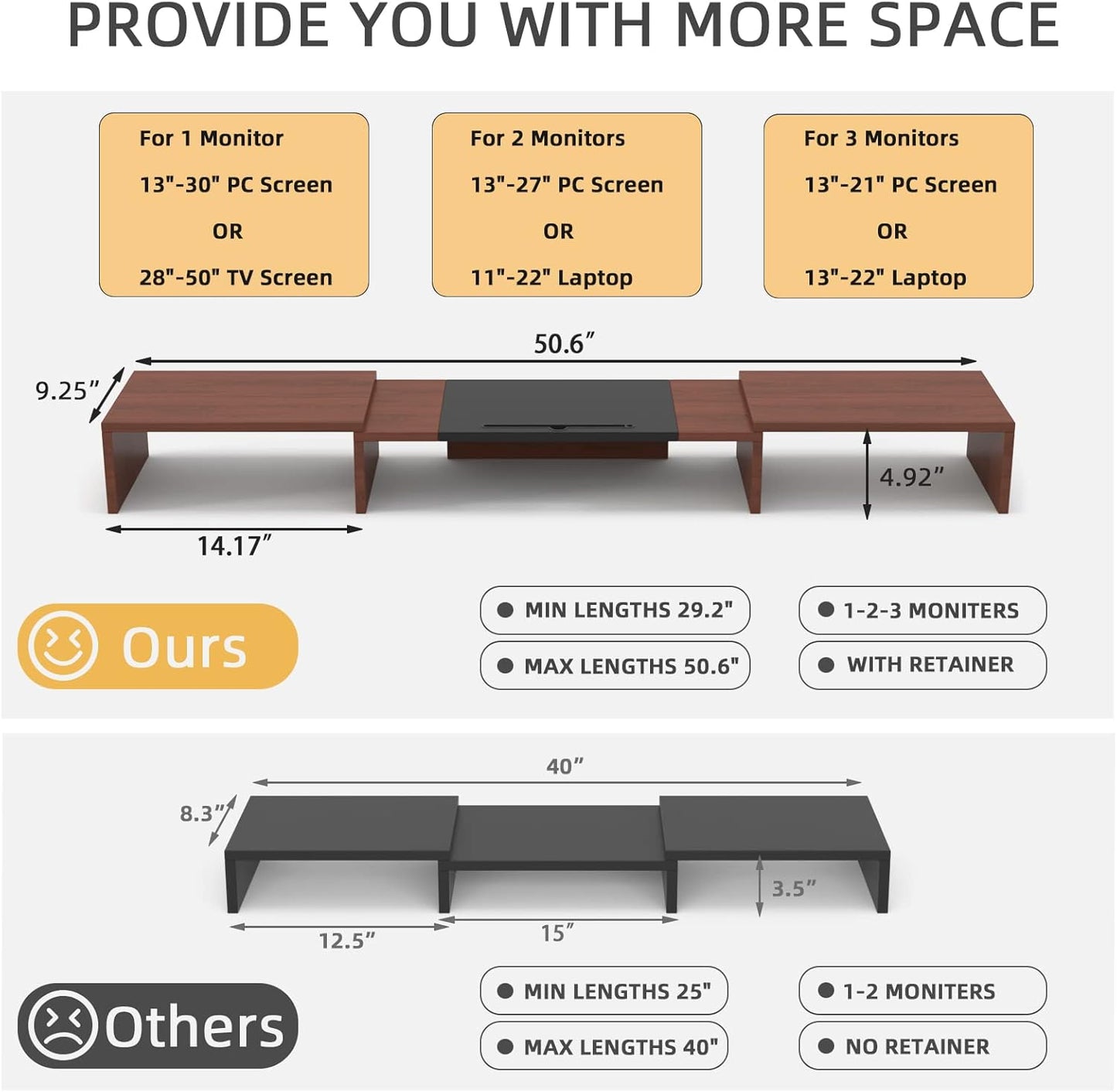 WESTREE Triple Dual Monitor Stand Riser, Extra Long Monitor Stand for 1~2~3 Monitors, Monitor Stand with Length and Angle Adjustable, 3 Shelf Desktop Storage Riser for Monitor Computer Screen Laptop