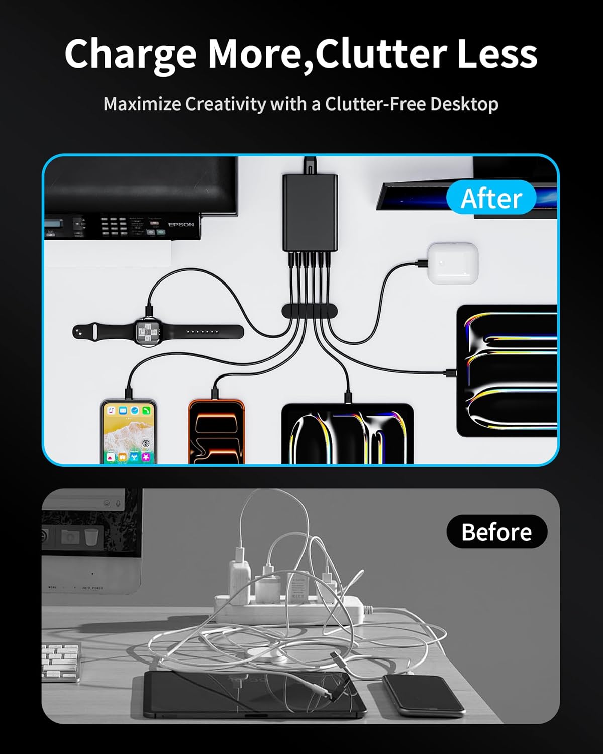 105W USB C Fast Charger, 6-Port Desktop GaN USB Charging Station Hub, USB C Charger Block Wall Charger for iPhone 17/16/15/14/13/12/11, iPad, Samsung and More (Cable Organizer Included)