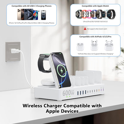 600w Charging Station for Multiple Devices, 15 in 1 Wireless Charging Station for Apple, Dual 100w USB C Tablet Charging Station for MacBook,iPhone,iPad,Tablet(Black)