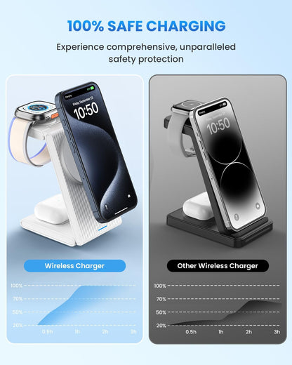 Charging Station for iPhone and Apple Watch: 3 in 1 Wireless Phone Charger Stand for iPhone 17 16 15 14 13 12 11 Pro Max & AirPods, Bedside Nightstand Docking