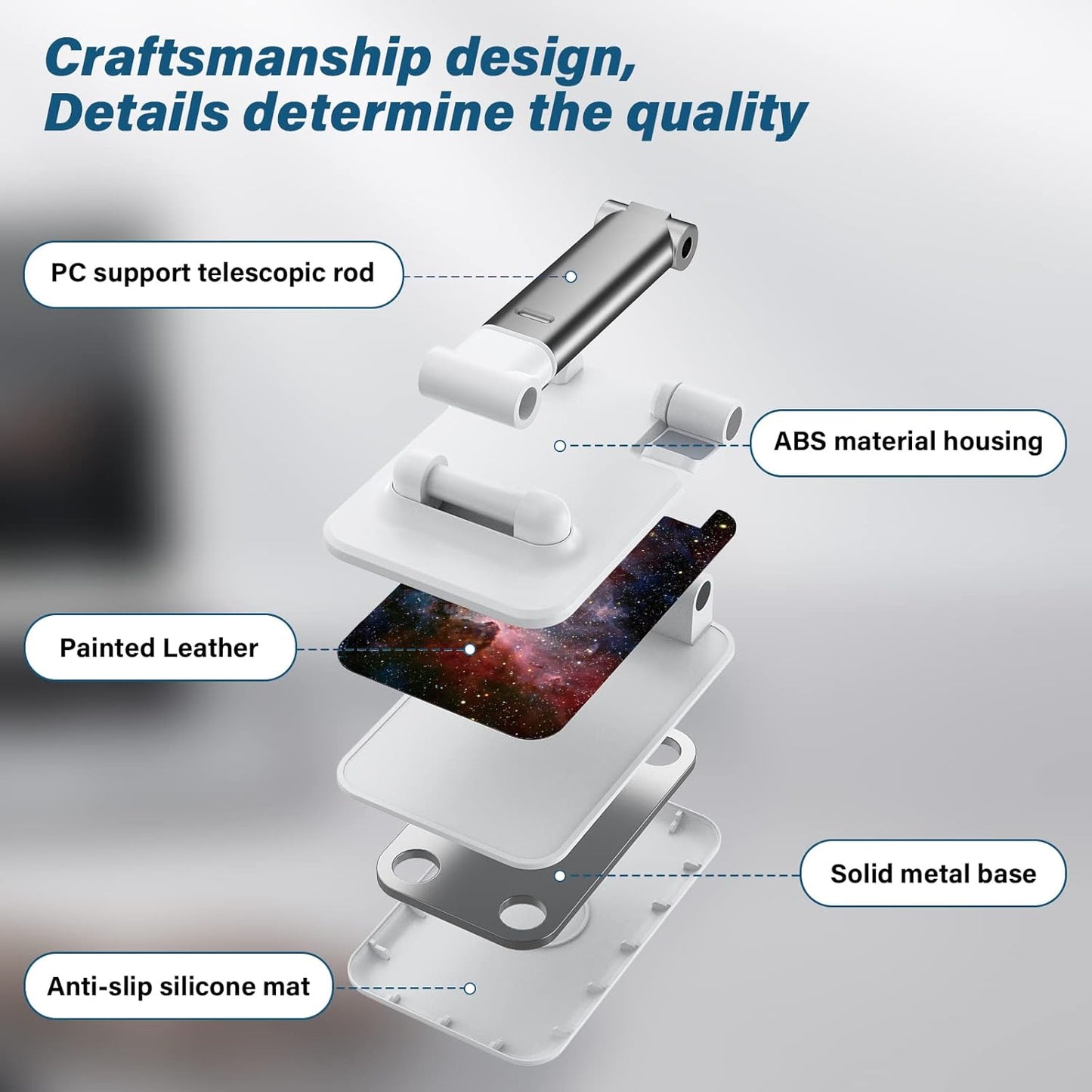 Desk Cell Phone Stand - Adjustable Angle-iPad Holder, Universal Compatible Phone Holder for Desk