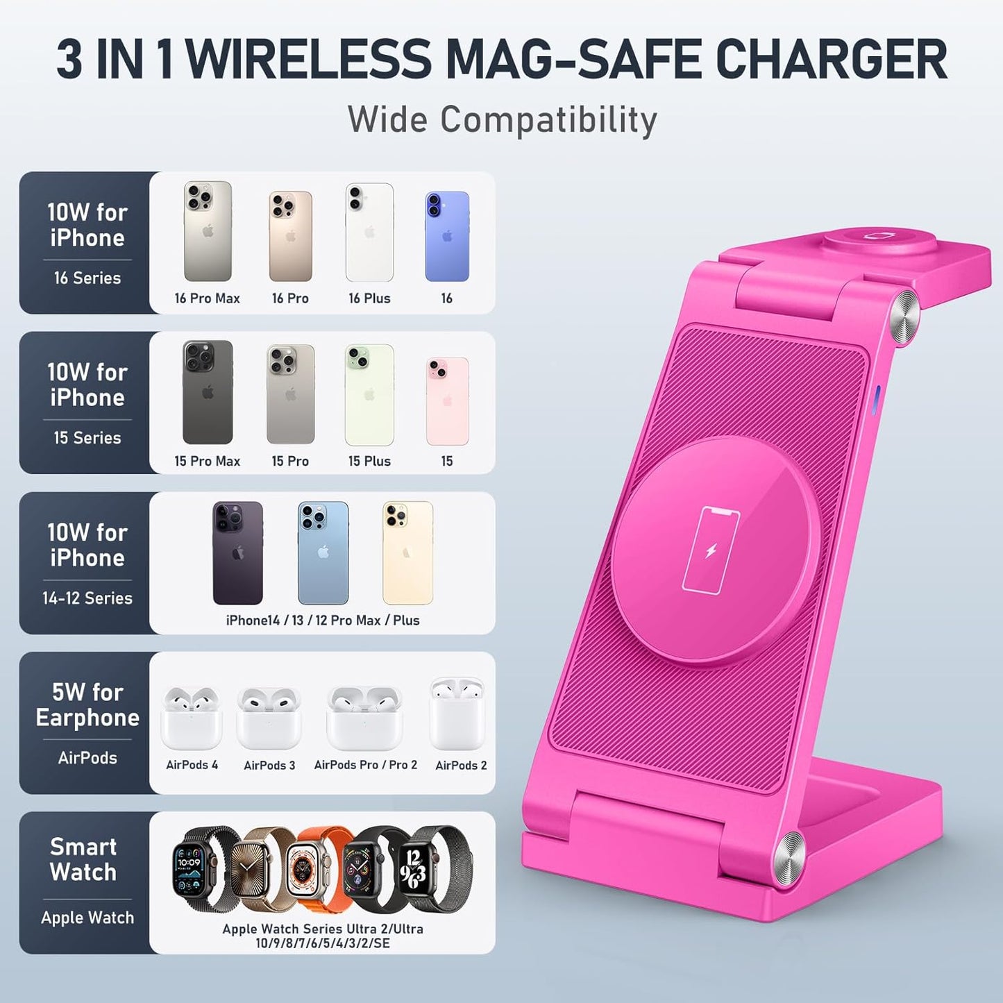 Magnetic Wireless Charger Stand, 3 in 1 Foldable Wireless Charging Station with 20W Adapter, Travel Charger for Multiple Devices for iPhone 17 16 15 14 13 12 Pro/Max/Plus/Mini, iWatch, AirPods