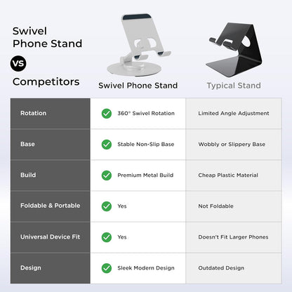 Uncaged Ergonomics 360° Swivel Rotating Adjustable Phone Stand for Desk, Portable & Foldable Cell Phone Stand for Desk, Compact Mobile Stand for Tabletop, Office, Kitchen & Bedroom (Black)