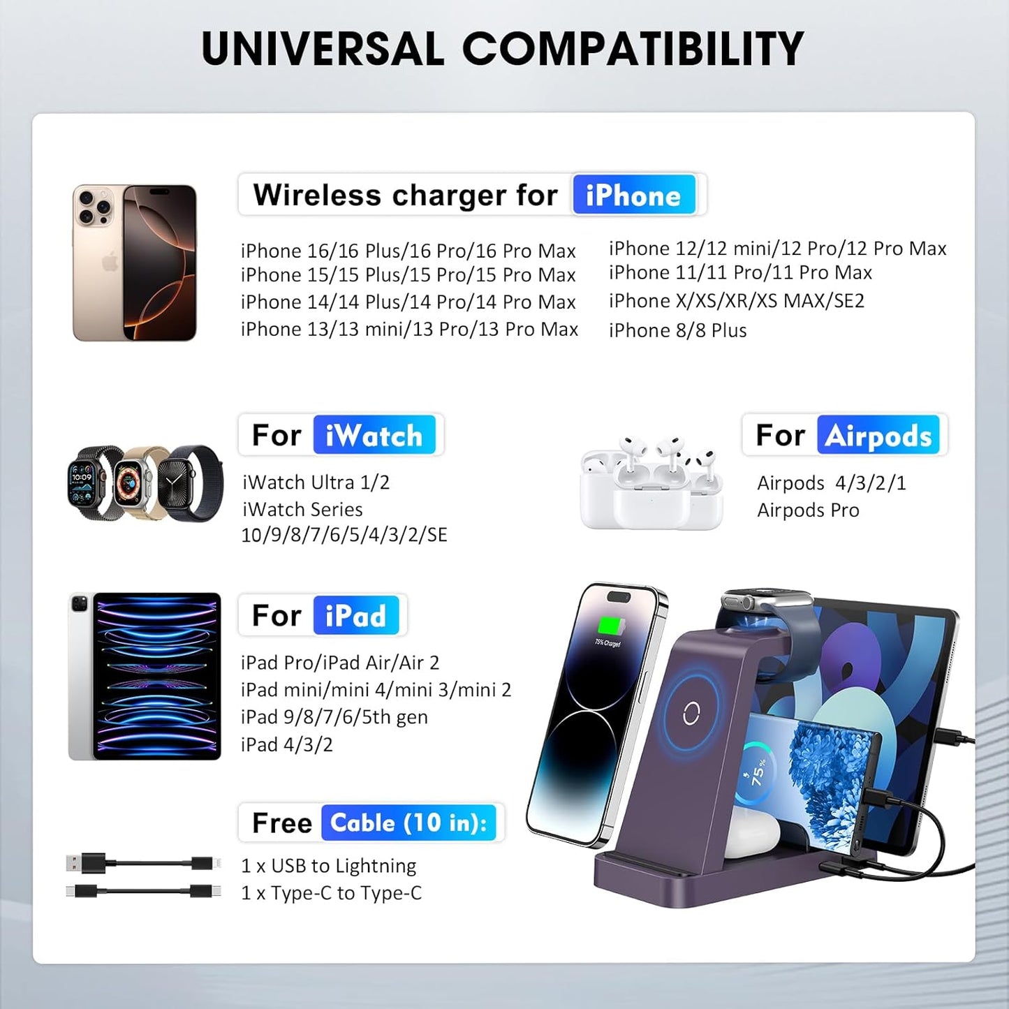 Wireless Charger for iPhone - 5 in 1 Charging Station for Multiple Devices Apple: Fast Wireless Charging Stand Dock for iPhone 17 16e 16 15 14 13 12 Pro Max Apple Watch Airpods