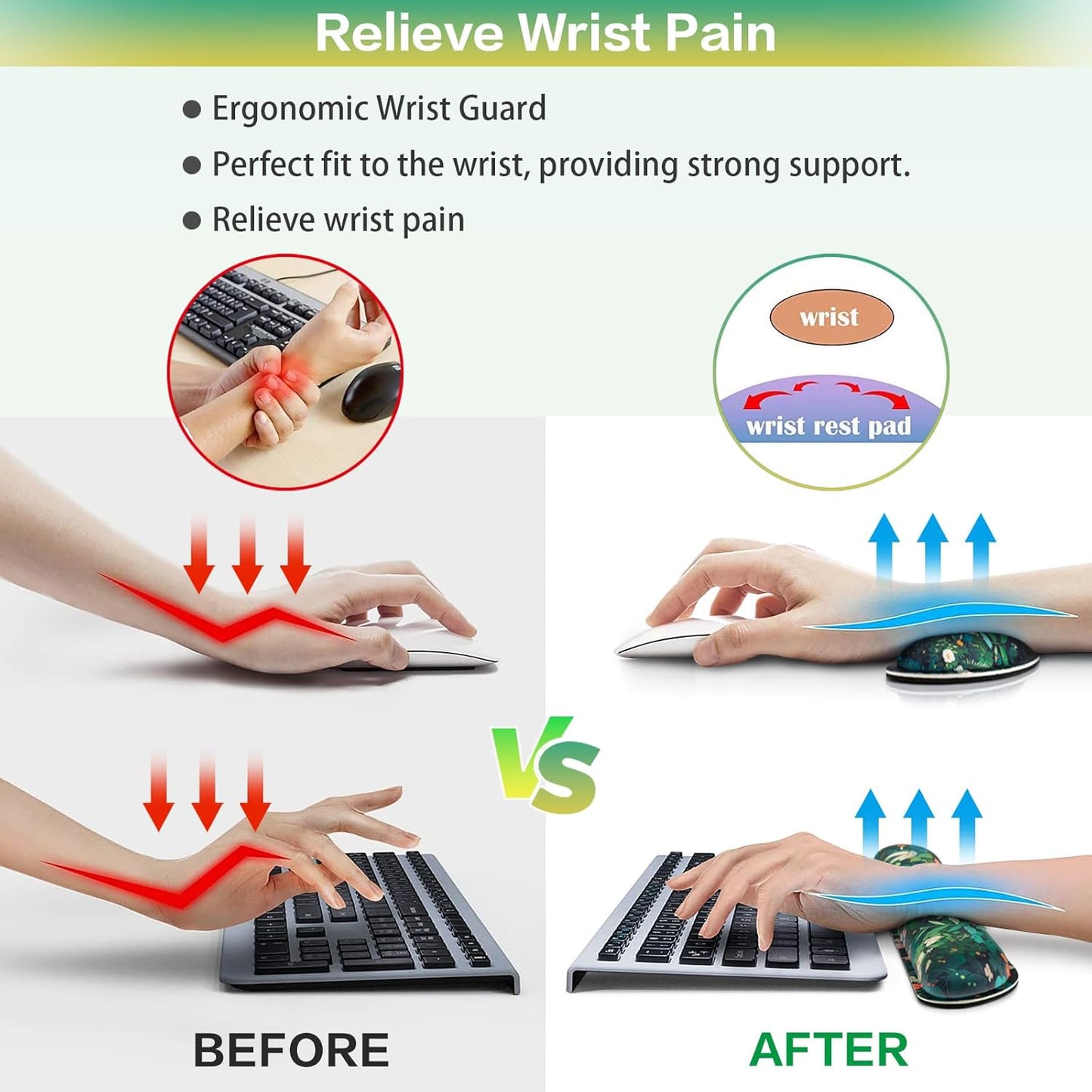 Desk Mat, Large Gaming Mouse Pad with Wrist Rest, 4in1 XXL Mousepad+Keyboard Wrist Rest+Mouse Pad Wrist Support+Cup Coaster Set Ergonomic Floral Computer Desk Arm Wrist for Decor Home Office Women