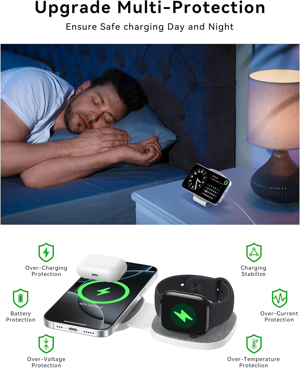 Charging Station for Apple Multiple Devices：2 in 1 Foldable Wireless Charger for Magnetic Wireless Charger Station Travel Charging Pad for Apple iPhone 17 16 15 14 13 12 Series& Apple Watch& Airpods