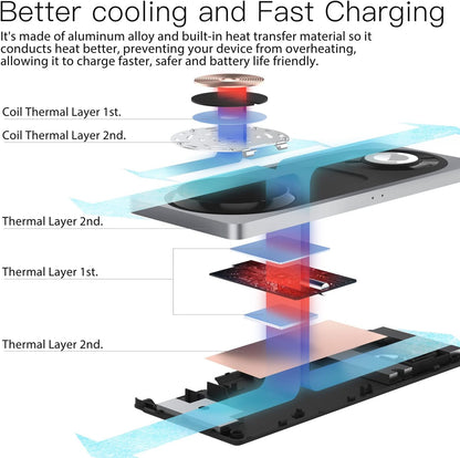 3-in-1 Charging Station for Apple Devices: Used for iPhone and Watch Charging Station with Magsafe Charger Stand, Wireless Charger for iPhone 17 Air 16 15 14 13 Series, Apple Watch Ultra, AirPods Pro