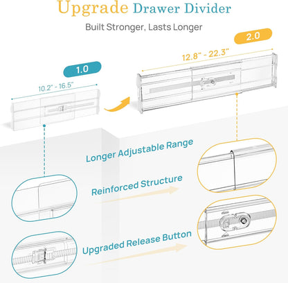 Vtopmart 8 Pack 6" Tall Upgrade Drawer Dividers for Big and Deep Drawer, 12.8"-22.3" Adjustable Expandable Dresser Drawer Organizer, Clear Plastic Separators for Dresser, Baby Supplies, Kitchenware