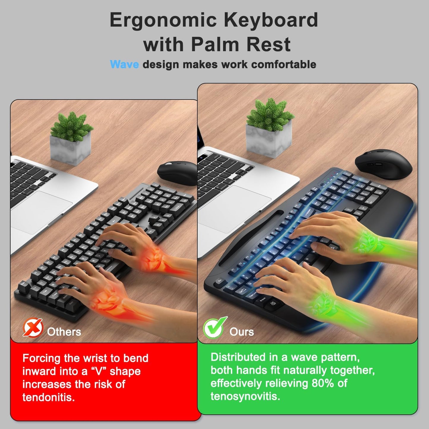 Wireless Keyboard and Mouse Combo, 2.4G Full Size Wave Keys Ergonomic Keyboard with Wrist Rest, Phone Holder, 3-Level DPI Wireless Silent Mouse with 6-Buttons, for Windows, Mac OS, Laptop, PC (Black)