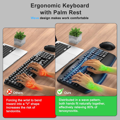 Wireless Keyboard and Mouse Combo, 2.4G Full Size Wave Keys Ergonomic Keyboard with Wrist Rest, Phone Holder, 3-Level DPI Wireless Silent Mouse with 6-Buttons, for Windows, Mac OS, Laptop, PC (Black)