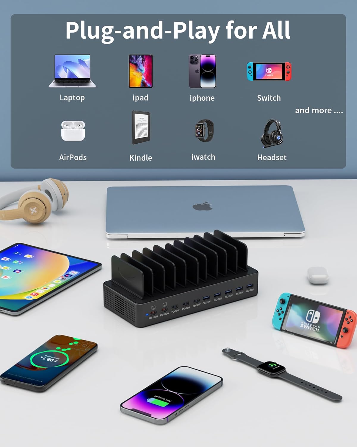 580W Charging Station for Multiple Devices, 10-Port USB C Fast Charger Station, Dual PD 100W Charging Dock with Adjustable Dividers & 6 Cables-Device Organizer for Laptop MacBook, iPhone, iPad