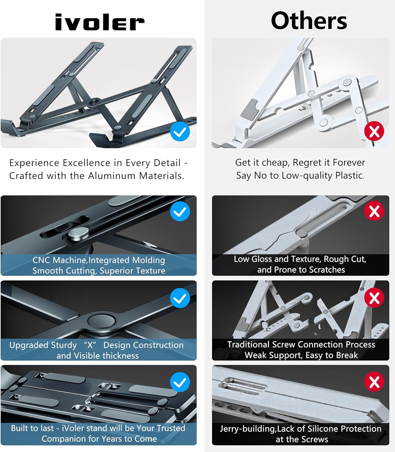 ivoler Laptop Stand, Laptop Holder Riser Computer Tablet Stand, 6 Angles Adjustable Aluminum Ergonomic Foldable Portable Desktop Holder Compatible with 10-15.6” MacBook,iPad, HP, Dell, Lenovo Silver