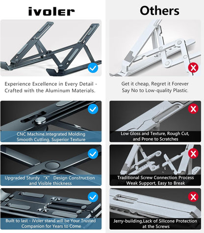 ivoler Laptop Stand, Laptop Holder Riser Computer Tablet Stand, 6 Angles Adjustable Aluminum Ergonomic Foldable Portable Desktop Holder Compatible with 10-15.6” MacBook,iPad, HP, Dell, Lenovo Silver