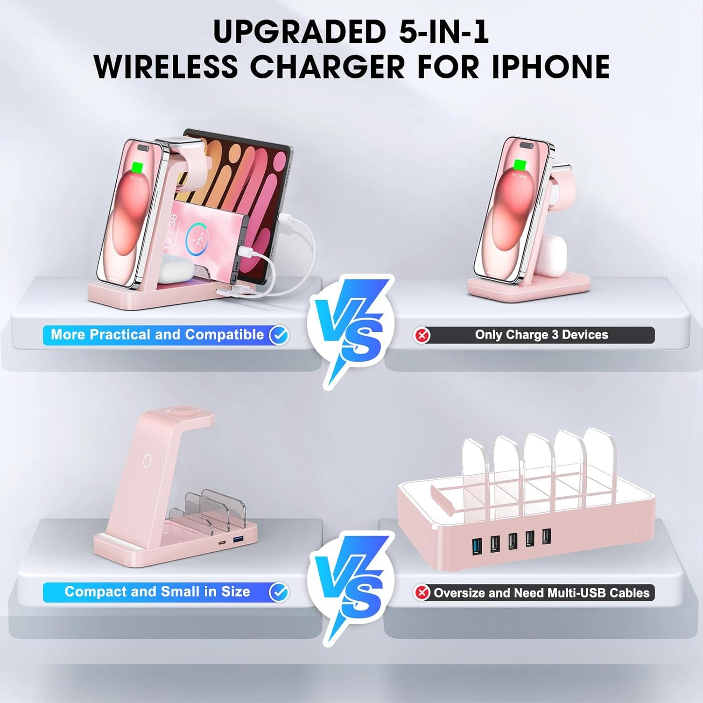 Wireless Charger for iPhone - 5 in 1 Charging Station for Multiple Devices Apple: Fast Wireless Charging Stand Dock for iPhone 17 16e 16 15 14 13 12 Pro Max Apple Watch Airpods