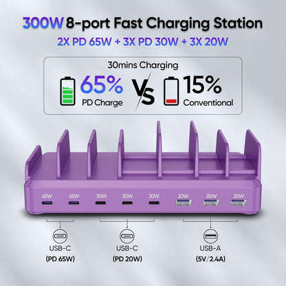 300W Charging Station for Multiple Devices, 8 Port Multi USB C Fast Charger Station Dock for MacBook iPhone 17/16/15/14/13/12 Samsung Pixel Series iPad, Black (6 Mixed Short Cables Included)