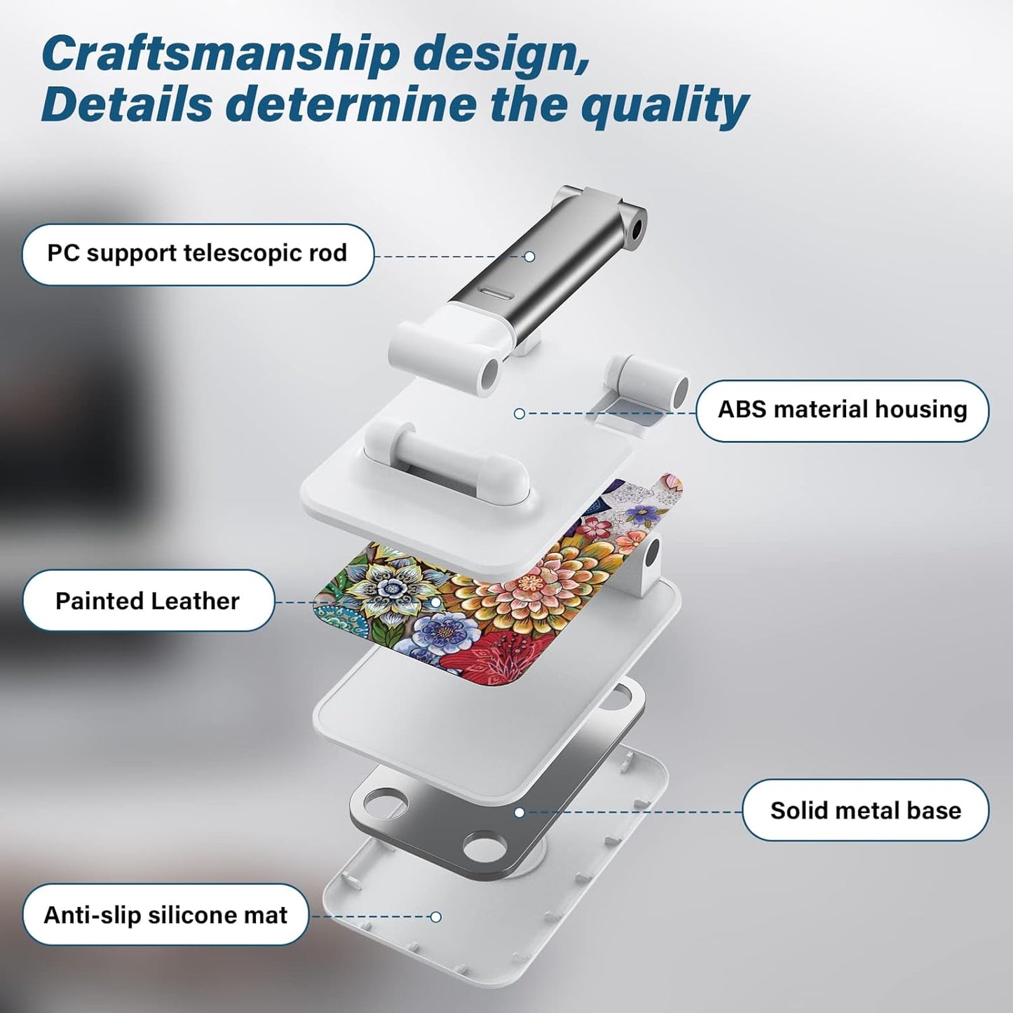 Desk Cell Phone Stand - Adjustable Angle-iPad Holder, Universal Compatible Phone Holder for Desk