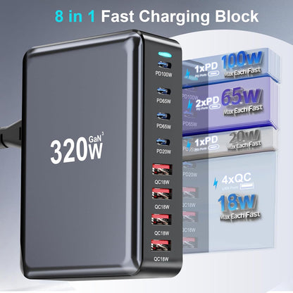 500W USB C Charger Block, Multi-port Fast USB Charging Station Dual PD 100W GaN Ⅲ Charging Station For Multiple Devices, Laptop Charger Adapter Compatible with MacBook, DELL, iPad, iPhone, Samsung etc