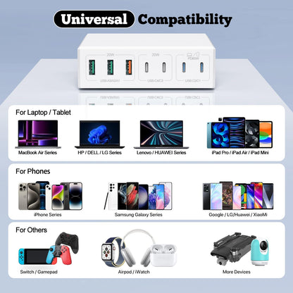 USB C Charger,10 Ports USB Charging Station with 6 Ports USB-C, Desktop 50W Multi Ports Charger Compatible with iPhone 12/13/14/15/16/Galaxy S22/S23/S24/S25/Tablet/Watch/Headphones