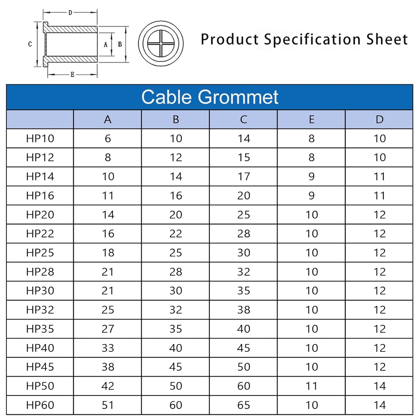 1 Inch Cable Grommet (25mm) – 12 Pcs Flexible Rubber Wire Hole Covers for Server Racks, Network Boxes, Thick Cable Management (Black)