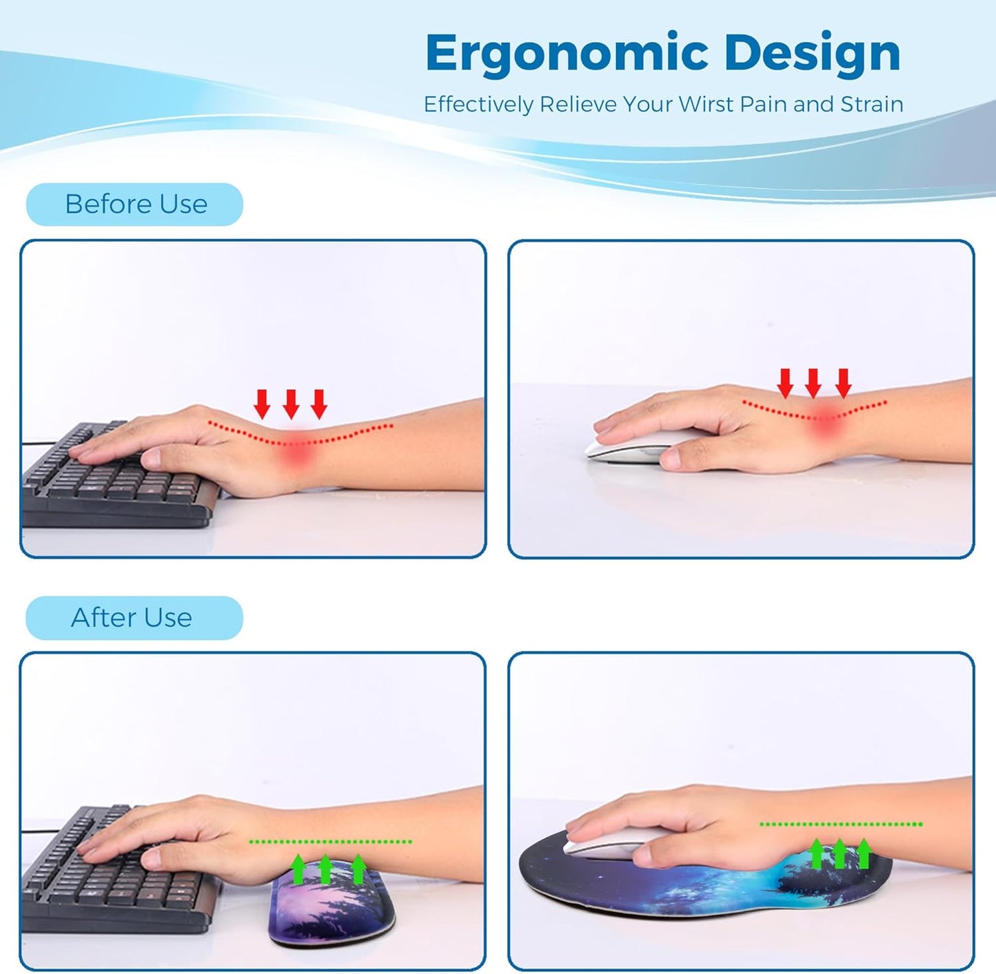 Mouse Pad and Keyboard Wrist Rest Support, with Non-Slip PU Base,Gel Mouse Pad with Coaster,Pain Relief for Gaming, Computer,Office -Beach
