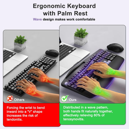 Wireless Keyboard and Mouse Combo, 2.4G Full Size Wave Keys Ergonomic Keyboard with Wrist Rest, Phone Holder, 3-Level DPI Wireless Silent Mouse with 6-Buttons, for Windows, Mac OS, Laptop, PC (Black)