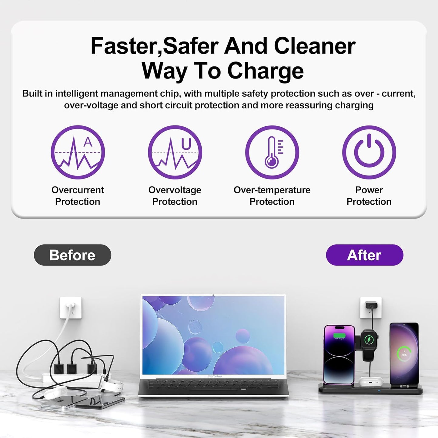 Wireless Charger for iPhone Charging Station, Foldable 4 in 1 Fast Charging for iPhone 16 15 14 13 12 Pro Max Plus, Charger Stand for Apple Watch & Airpods 4 3 2 Pro,for Samsung Series Black