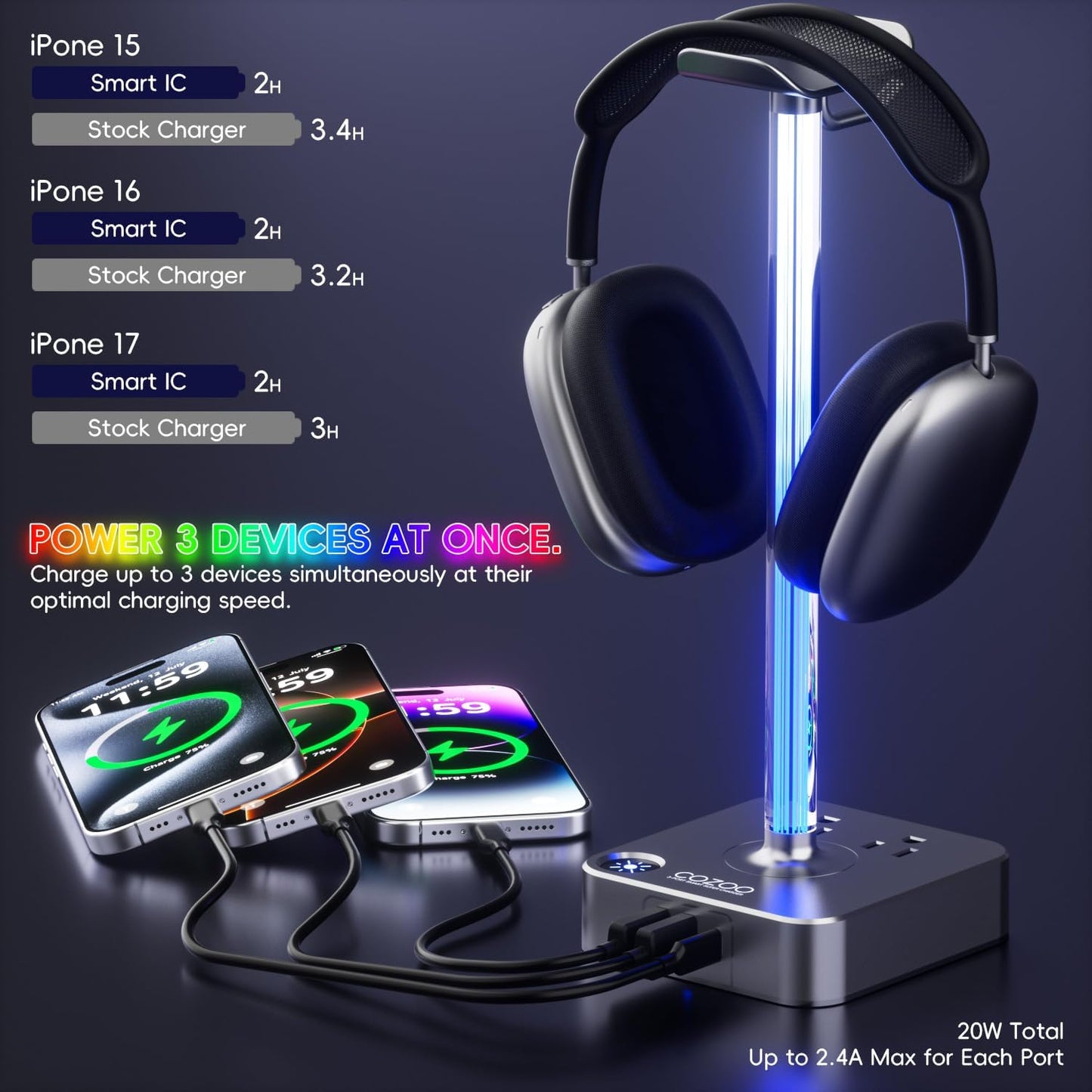 COZOO Headphone Stand with USB Charger Desktop Gaming Headset Holder Hanger with 3 USB Charging Station and 2 Outlets Power Strip,Suitable for Gaming, DJ,Wireless Earphone Display, Gamer Gifts for Men