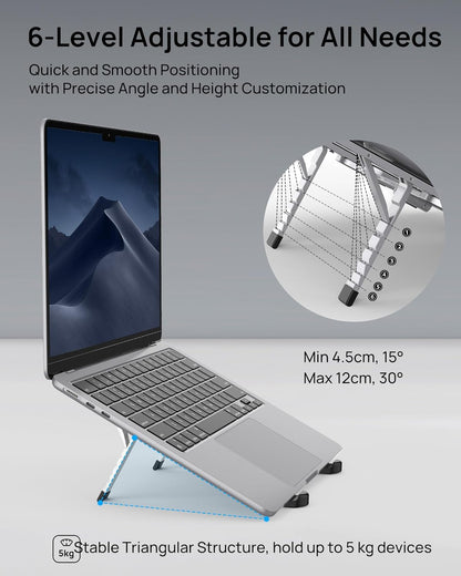 SODI [Ultra Compact] Foldable & Portable Laptop Stand for Desk, Lightweight Tablet Stand for Business Travel, Library, Cafe, 6 Level Height Ergonomic Aluminum Computer Holder for 10-16" Laptops