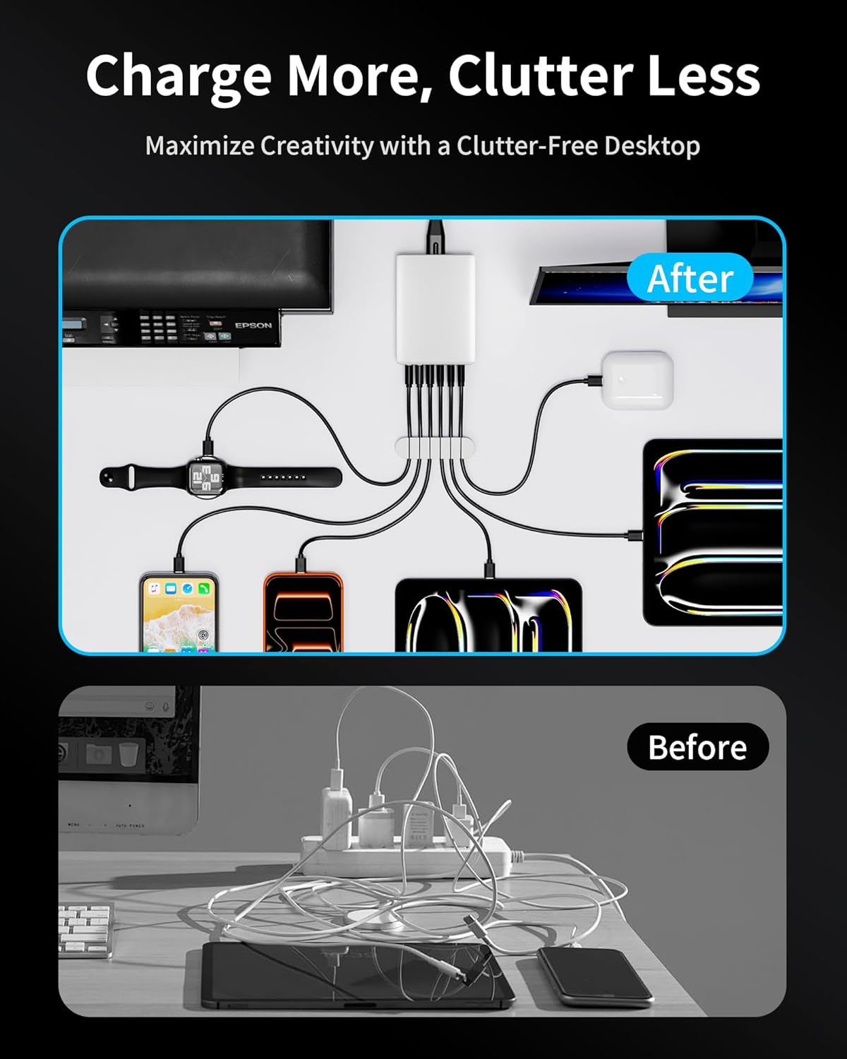 105W USB C Fast Charger, 6-Port Desktop GaN USB Charging Station Hub, USB C Charger Block Wall Charger for iPhone 17/16/15/14/13/12/11, iPad, Samsung and More (Cable Organizer Included)