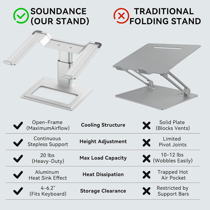 SOUNDANCE Adjustable Laptop Stand for Desk, Computer Stand, Ergonomic Laptop Riser Holder Compatible with 10 to 17.3 Inches Notebook PC Computer, Aluminum Silver