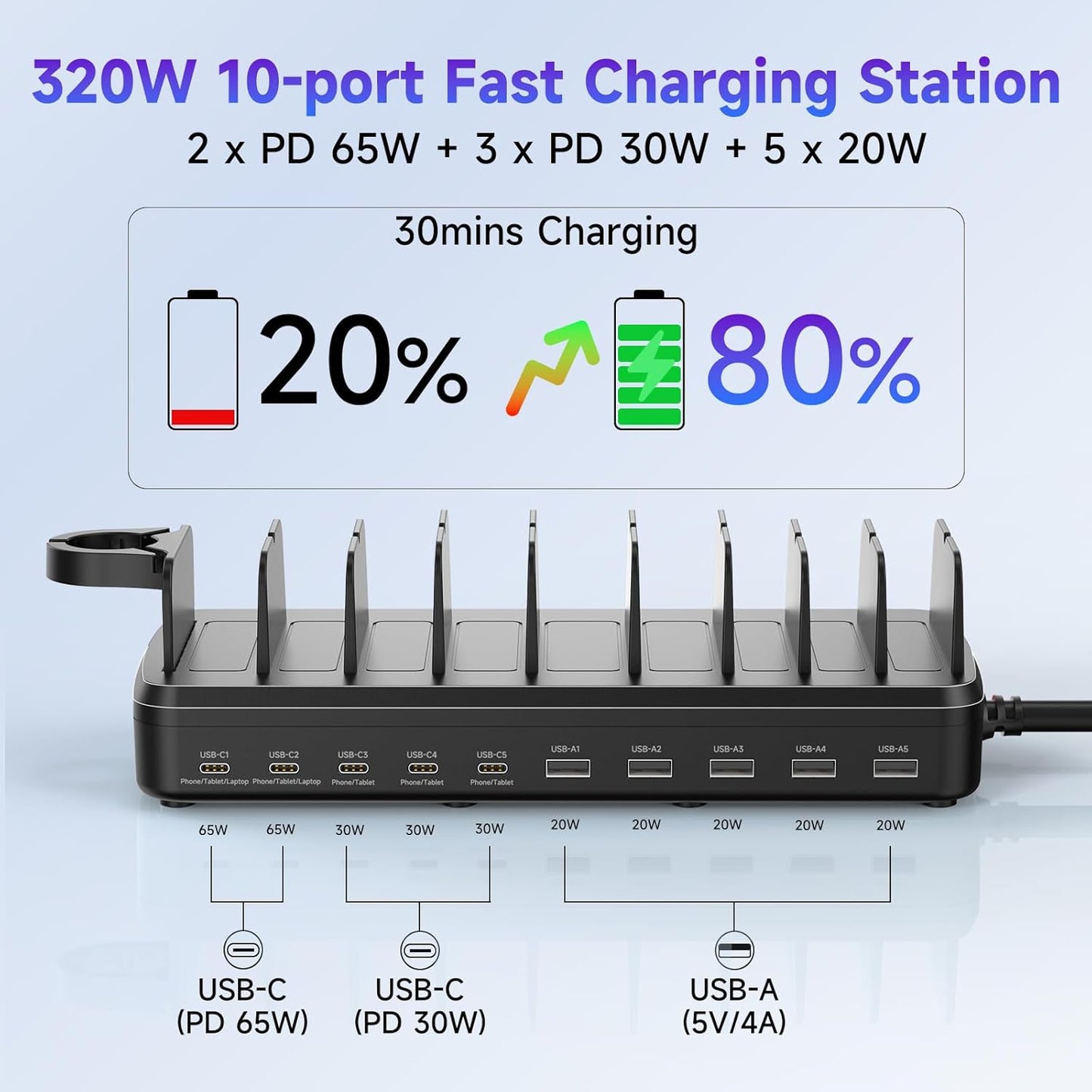 320W Charging Station for Multiple Devices, 10 Ports Fast Multi-Device Charger Organizer Compatible with MacBook Pro Laptop, iPhone, Android, Ipad, Tablet, Kindle, Family Multi-Device Charging Dock