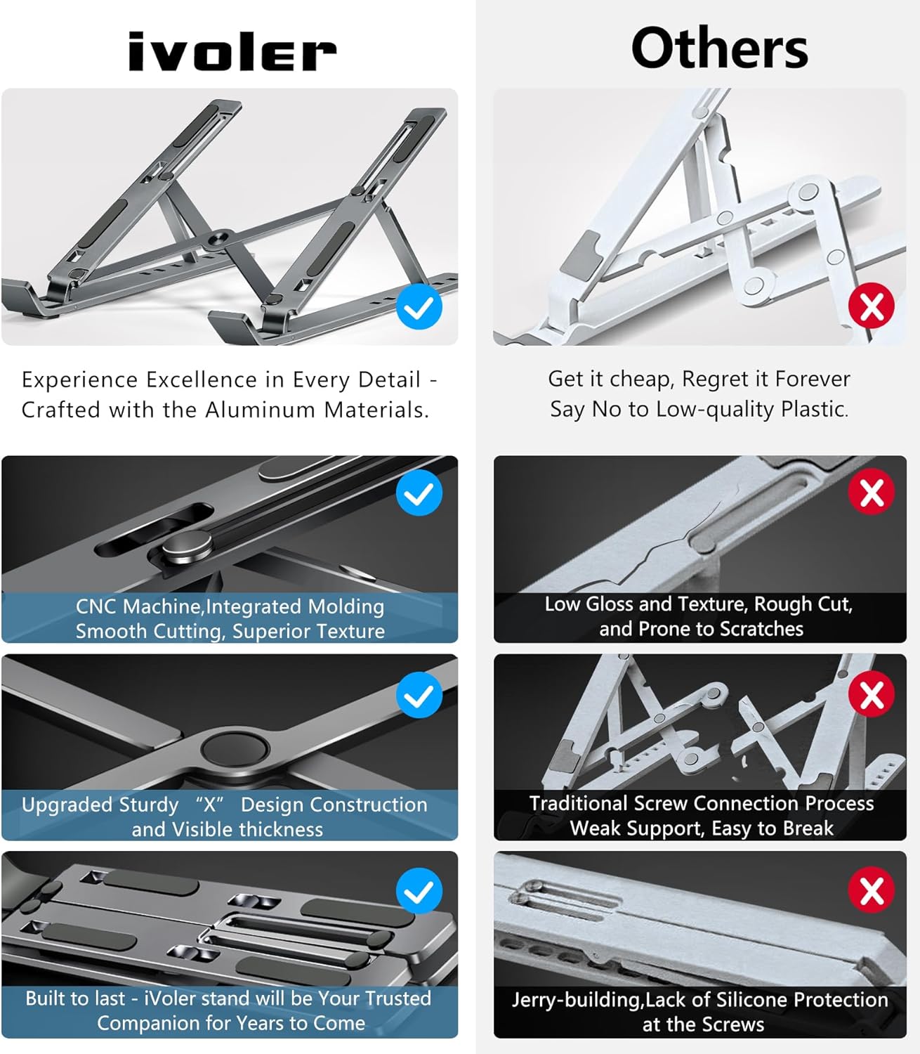 ivoler Laptop Stand, Laptop Holder Riser Computer Tablet Stand, 6 Angles Adjustable Aluminum Ergonomic Foldable Portable Desktop Holder Compatible with 10-15.6” MacBook,iPad, HP, Dell, Lenovo Silver