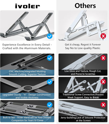 ivoler Laptop Stand, Laptop Holder Riser Computer Tablet Stand, 6 Angles Adjustable Aluminum Ergonomic Foldable Portable Desktop Holder Compatible with 10-15.6” MacBook,iPad, HP, Dell, Lenovo Silver