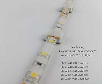 Threetwofour 100 Pack Double Installation LED Strip Light Mounting Bracket Self Adhesive LED Clips Only use for Width 8-10mm/0.31-0.39in Height<2.8mm/0.11in Indoor LED Strip Light with 102PCS Screws